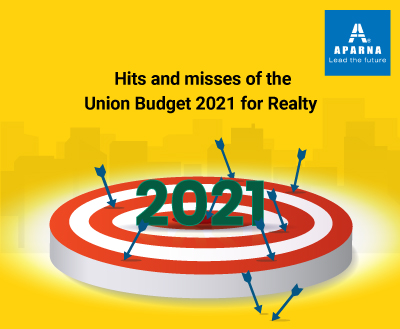 Did the Union Budget 2021 fail the Realty Industry?